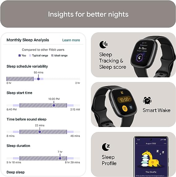 Fitbit Versa 4 Fitness Smartwatch - raminmark